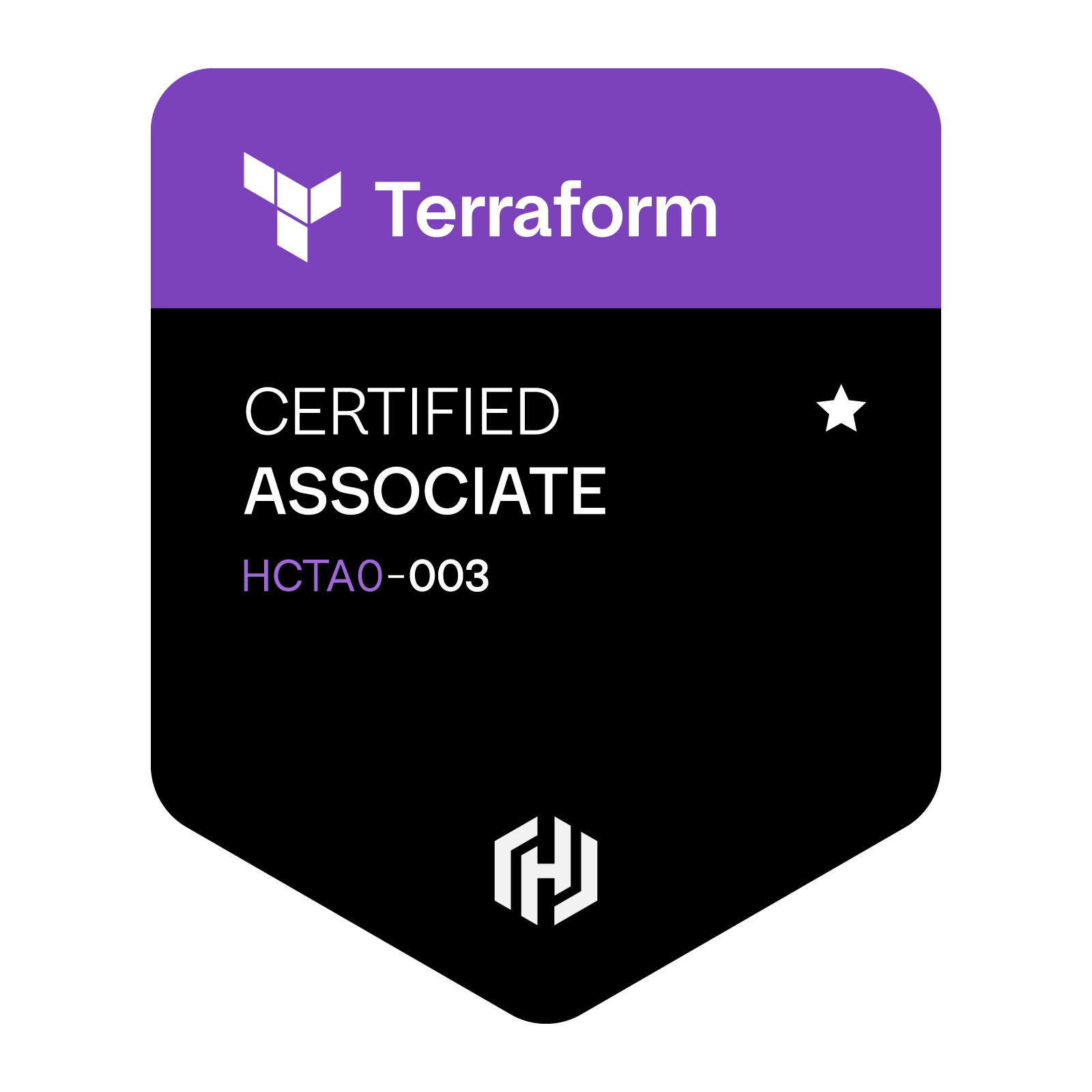 Terraform Associate badge